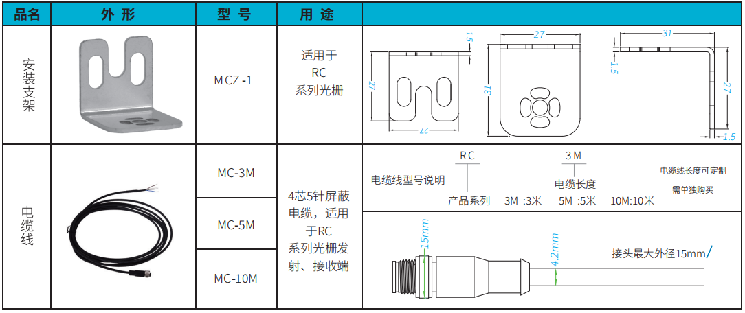 麦亚科技 麦亚科技