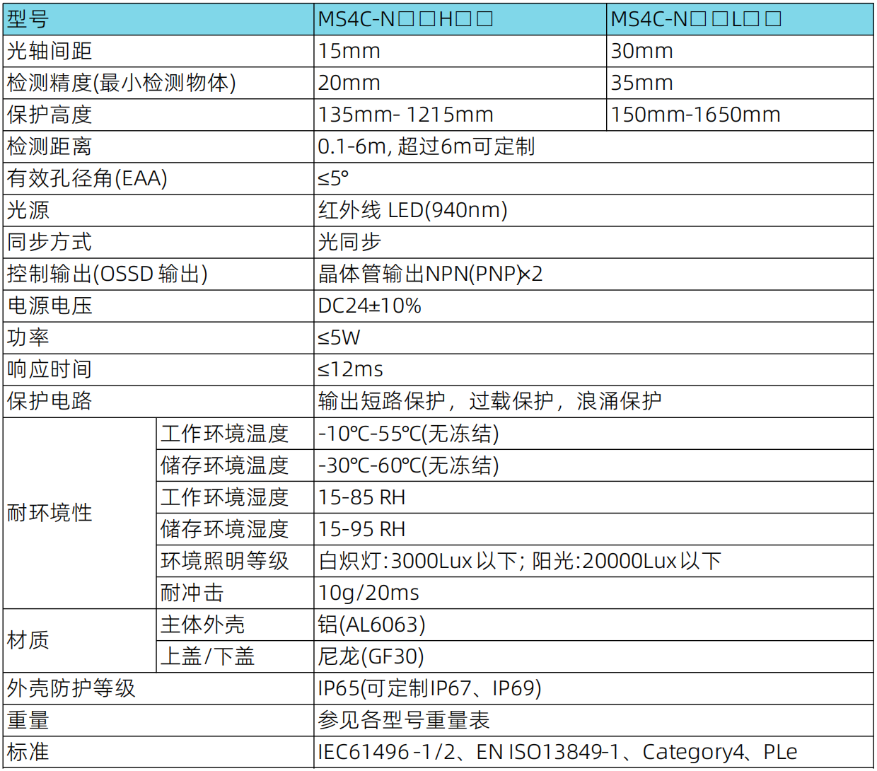 麦亚科技 麦亚科技