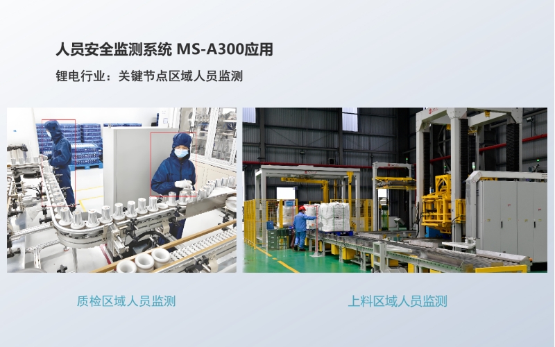 MS-A300锂电行业应用：关键节点区域人员监测